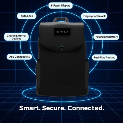 Offstrap Trail 1.0- The World's First Truly Smart Backpack